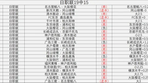 2026赛季对决：犹他爵士与马刺数据深度剖析